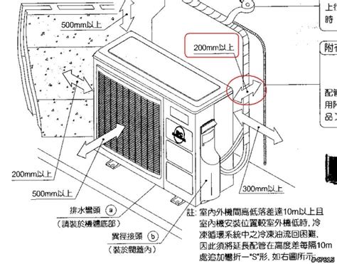 冷氣 方向